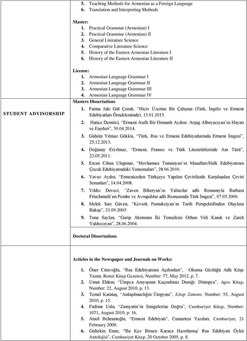 Armenian Language Grammar I 2. Armenian Language Grammar II 3. Armenian Language Grammar III 4. Armenian Language Grammar IV Masters Dissertations 1.