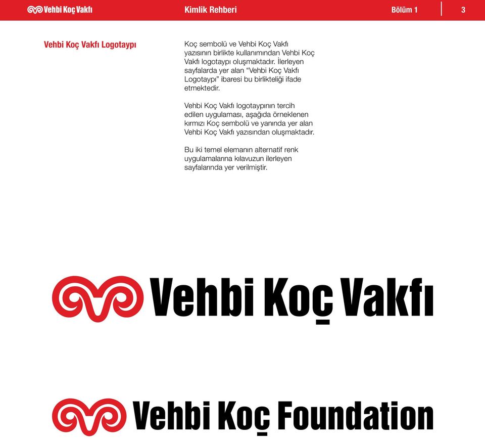 Vehbi Koç Vakfı logotaypının tercih edilen uygulaması, aşağıda örneklenen kırmızı Koç sembolü ve yanında yer alan Vehbi Koç