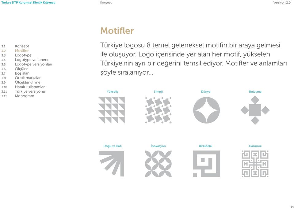 12 Monogram Türkiye logosu 8 temel geleneksel motifin bir araya gelmesi ile oluşuyor.