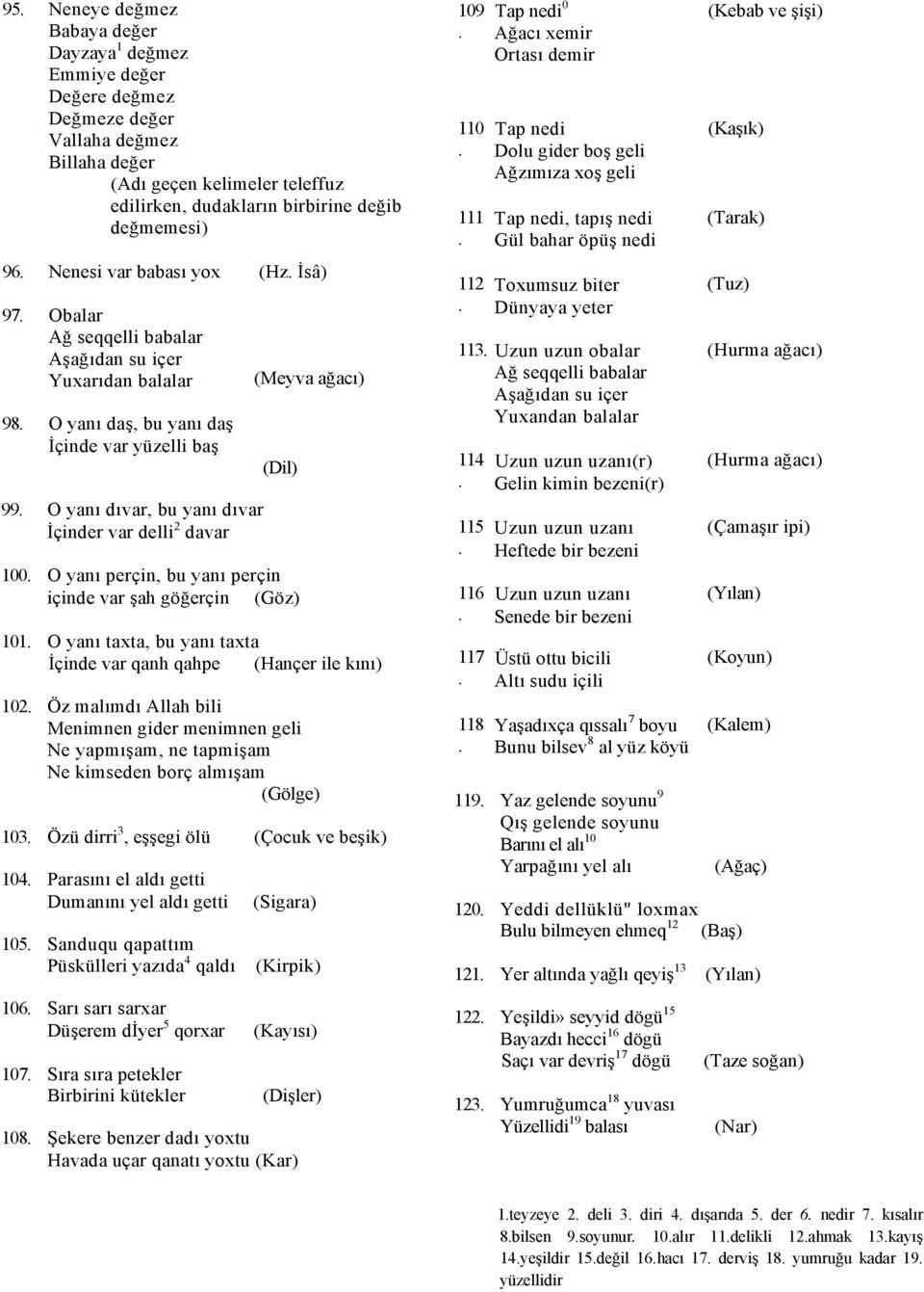 davar (Dil) 100 O yanı perçin, bu yanı perçin içinde var şah göğerçin (Göz) 101 O yanı taxta, bu yanı taxta İçinde var qanh qahpe (Hançer ile kını) 102 Öz malımdı Allah bili Menimnen gider menimnen