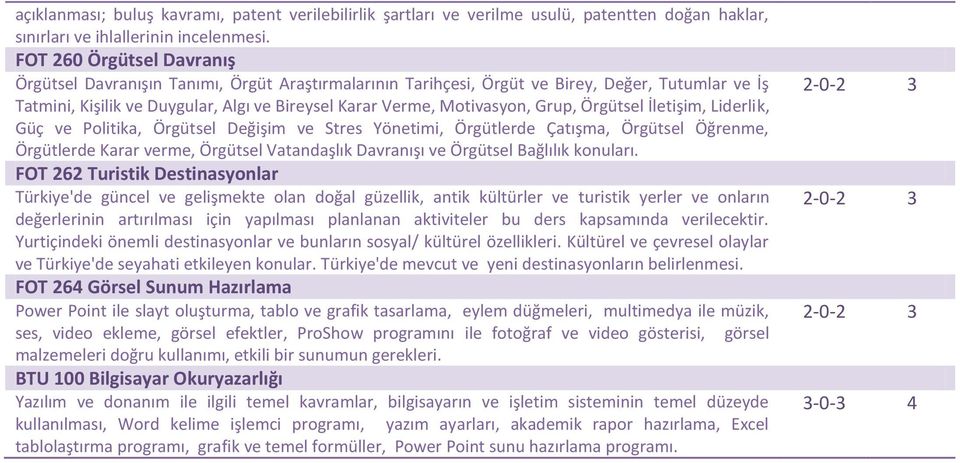 Grup, Örgütsel İletişim, Liderlik, Güç ve Politika, Örgütsel Değişim ve Stres Yönetimi, Örgütlerde Çatışma, Örgütsel Öğrenme, Örgütlerde Karar verme, Örgütsel Vatandaşlık Davranışı ve Örgütsel