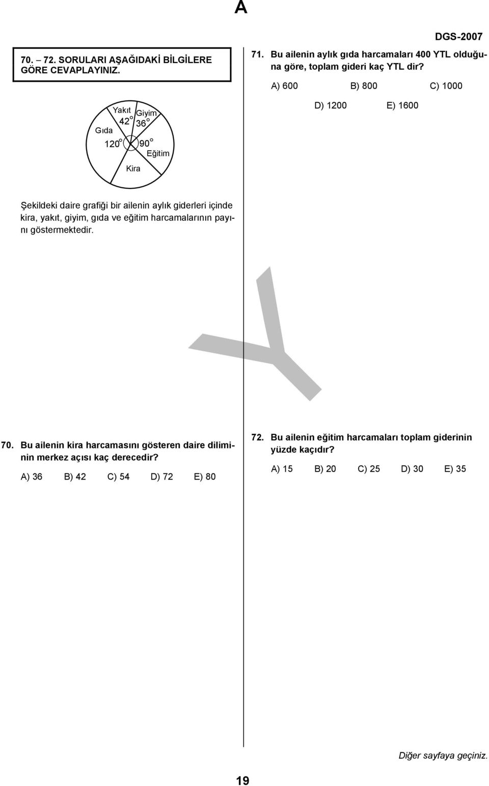 A) 600 B) 800 C) 1000 D) 1200 E) 1600 Şekildeki daire grafiği bir ailenin aylık giderleri içinde kira, yakıt, giyim, gıda ve eğitim