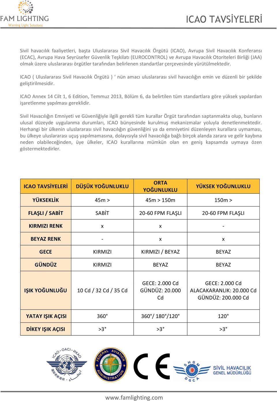 ICAO ( Uluslararası Sivil Havacılık Örgütü ) nün amacı uluslararası sivil havacılığın emin ve düzenli bir şekilde geliştirilmesidir.