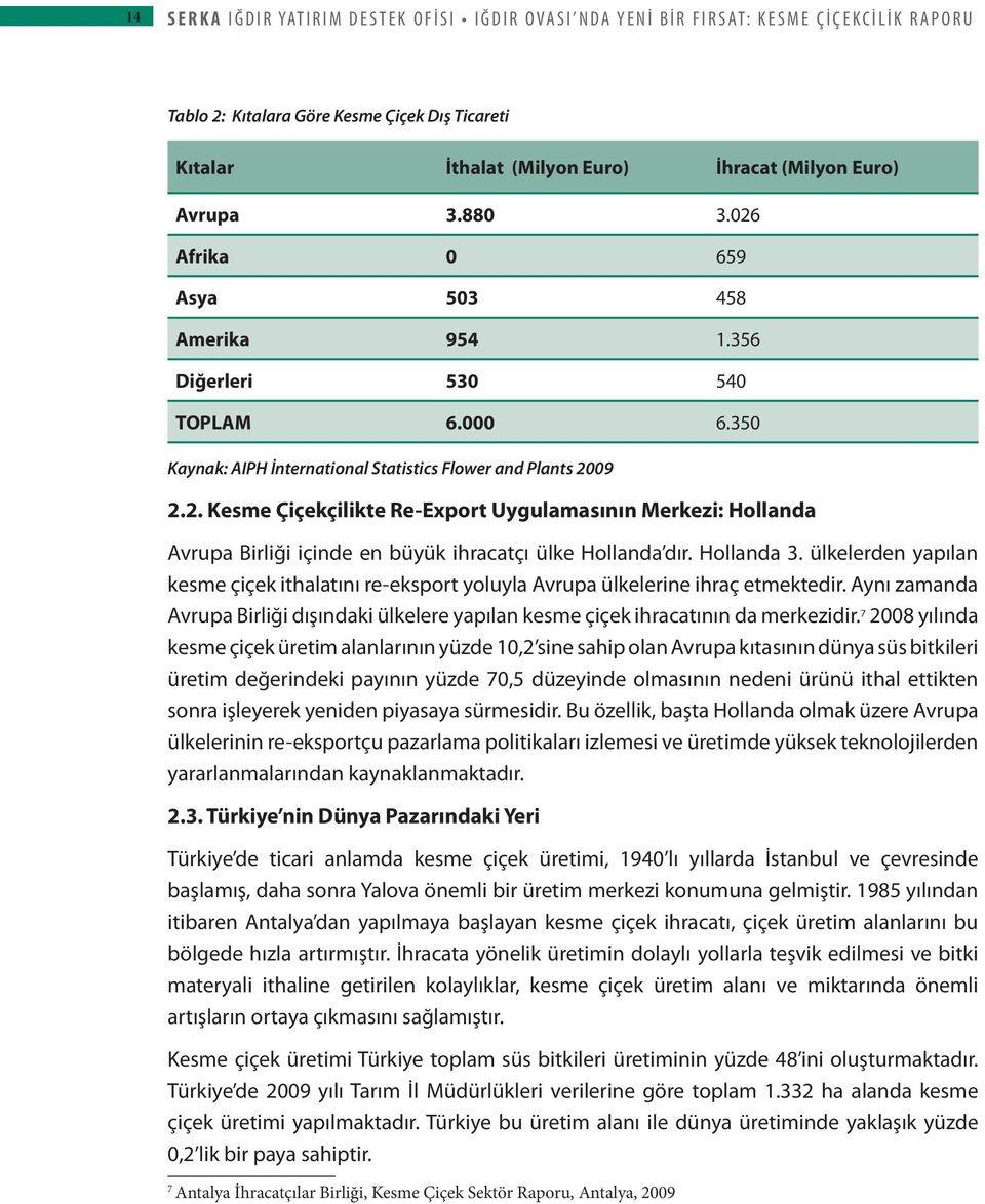 Hollanda 3. ülkelerden yapılan kesme çiçek ithalatını re-eksport yoluyla Avrupa ülkelerine ihraç etmektedir.