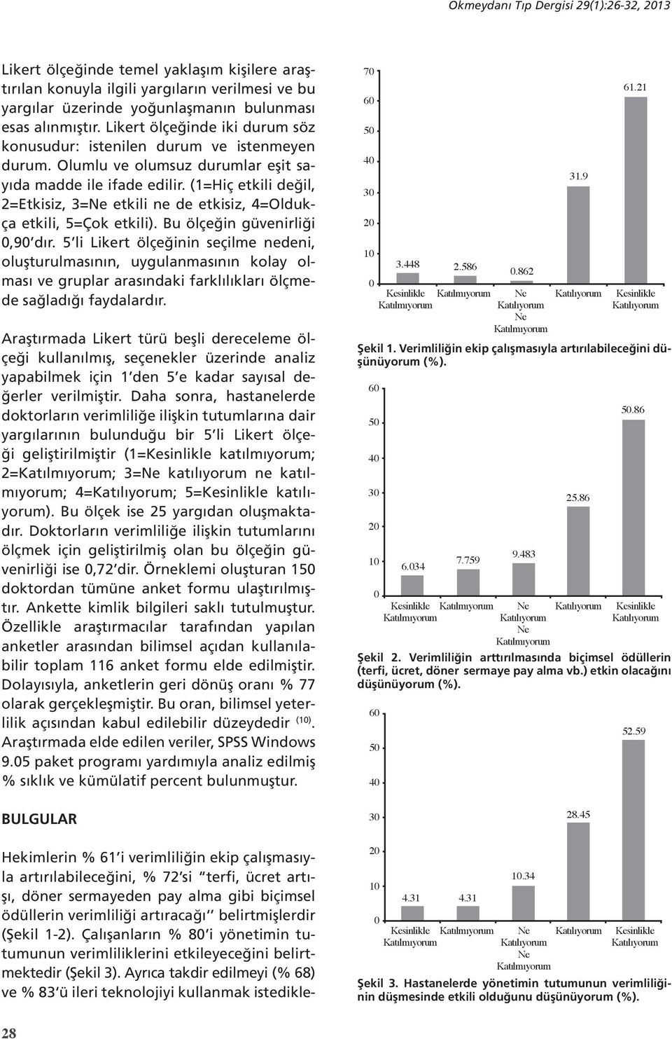 (1=Hiç etkili değil, 2=Etkisiz, 3= etkili ne de etkisiz, 4=Oldukça etkili, 5=Çok etkili). Bu ölçeğin güvenirliği,9 dır.