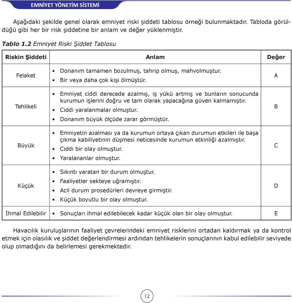 Emniyet ciddi derecede azalmış, iş yükü artmış ve bunların sonucunda kurumun işlerini doğru ve tam olarak yapacağına güven kalmamıştır. Ciddi yaralanmalar olmuştur.