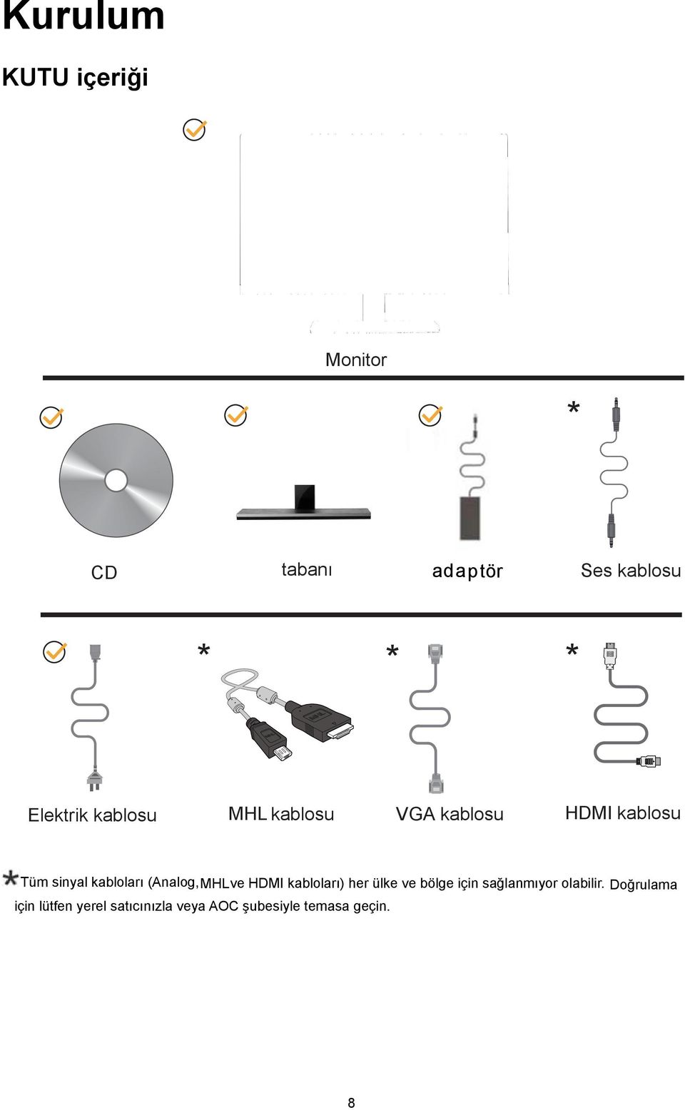 kabloları (Analog, MHLve HDMI kabloları) her ülke ve bölge için