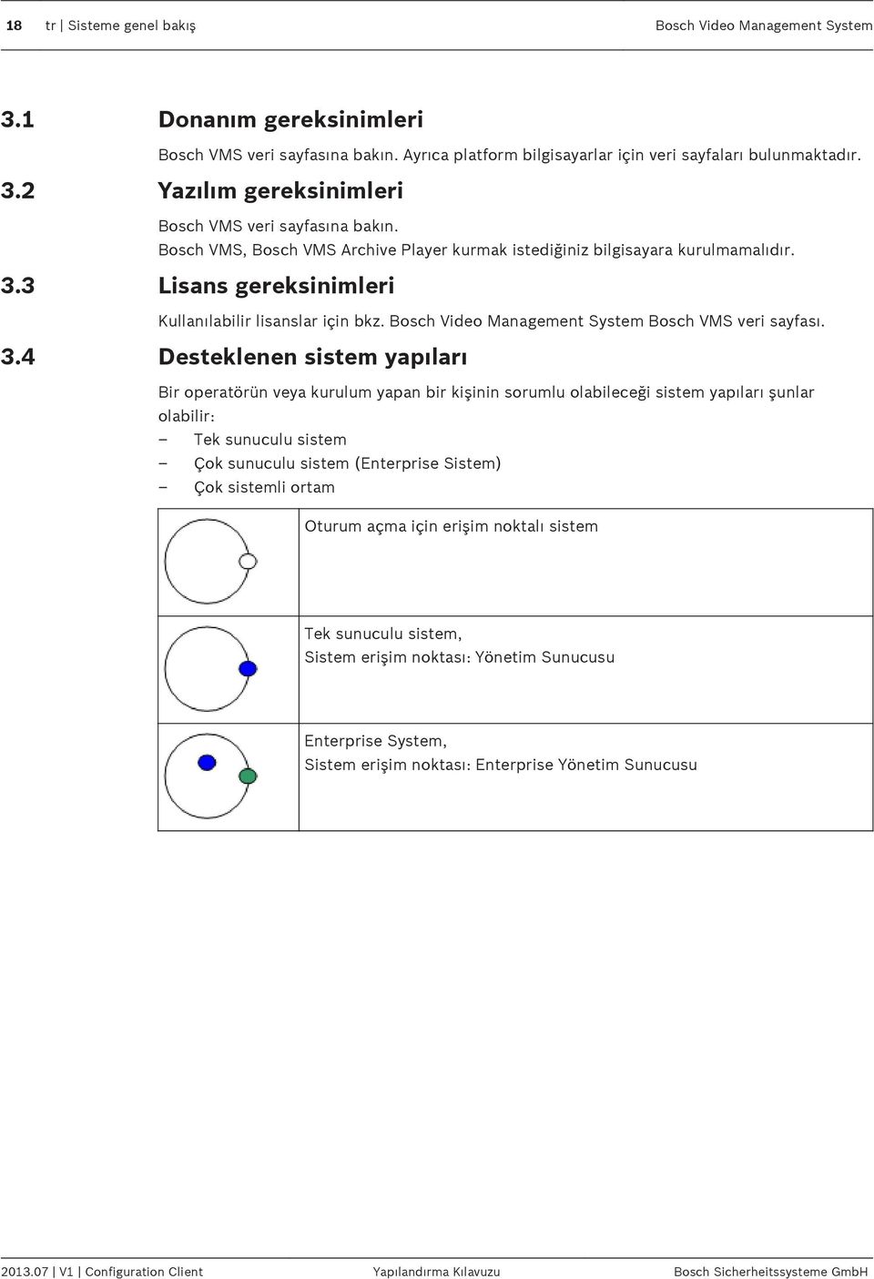 3 Lisans gereksinimleri Kullanılabilir lisanslar için bkz. Bosch Video Management System Bosch VMS veri sayfası. 3.