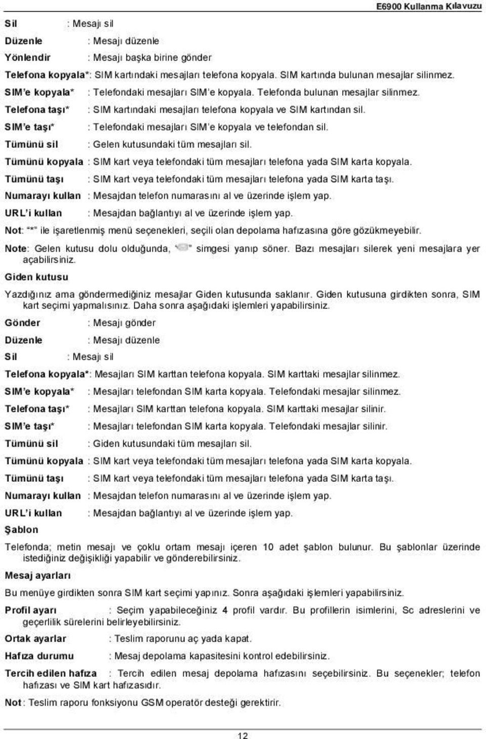 SIM e ta ı* : Telefondaki mesajları SIM e kopyala ve telefondan sil. Tümünü sil : Gelen kutusundaki tüm mesajları sil.