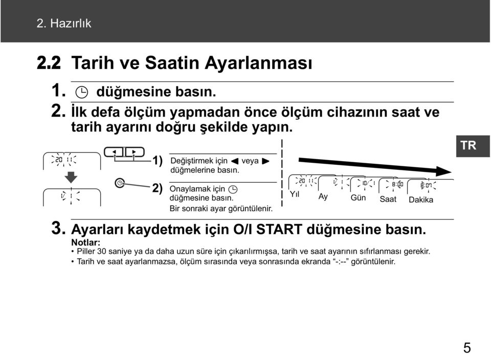 3. Ayarlar kaydetmek için O/I START dü mesine bas n.