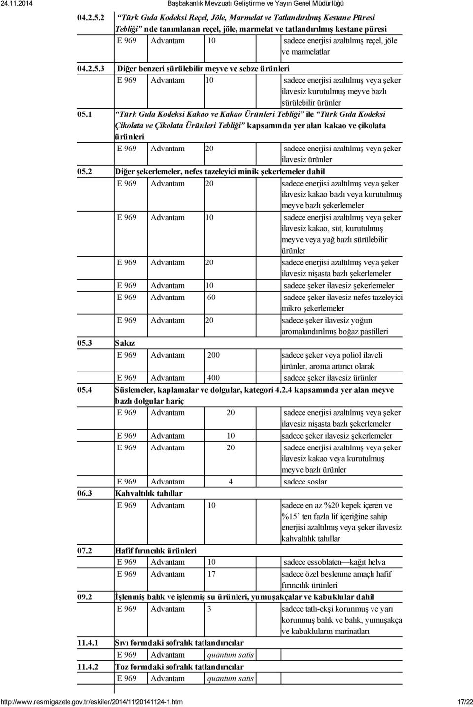 reçel, jöle ve marmelatlar 3 Diğer benzeri sürülebilir meyve ve sebze ürünleri E 969 dvantam 10 sadece enerjisi azaltılmış veya şeker ilavesiz kurutulmuş meyve bazlı sürülebilir ürünler 05.