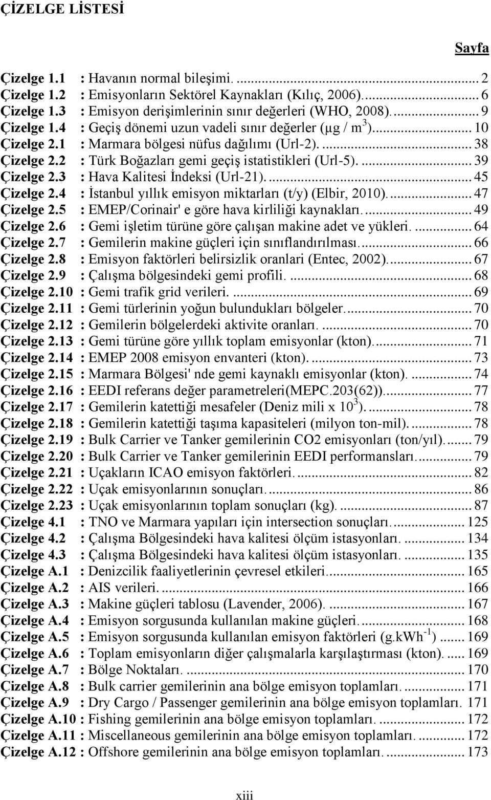 2 : Türk Boğazları gemi geçiş istatistikleri (Url-5).... 39 Çizelge 2.3 : Hava Kalitesi İndeksi (Url-21).... 45 Çizelge 2.4 : İstanbul yıllık emisyon miktarları (t/y) (Elbir, 2010).... 47 Çizelge 2.