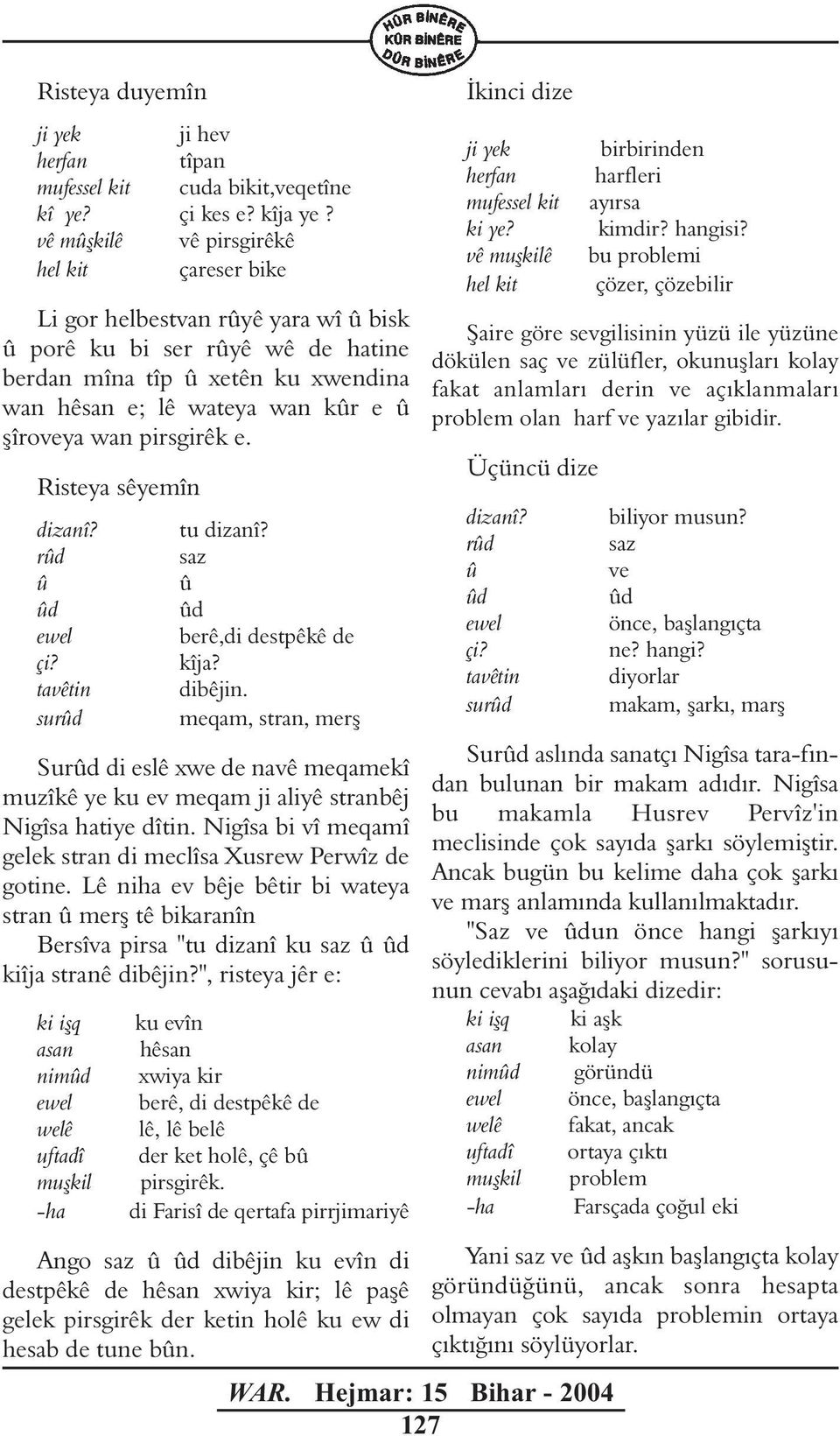 pirsgirêk e. Risteya sêyemîn dizanî? tu dizanî? rd saz d d ewel berê,di destpêkê de çi? kîja? tavêtin dibêjin.