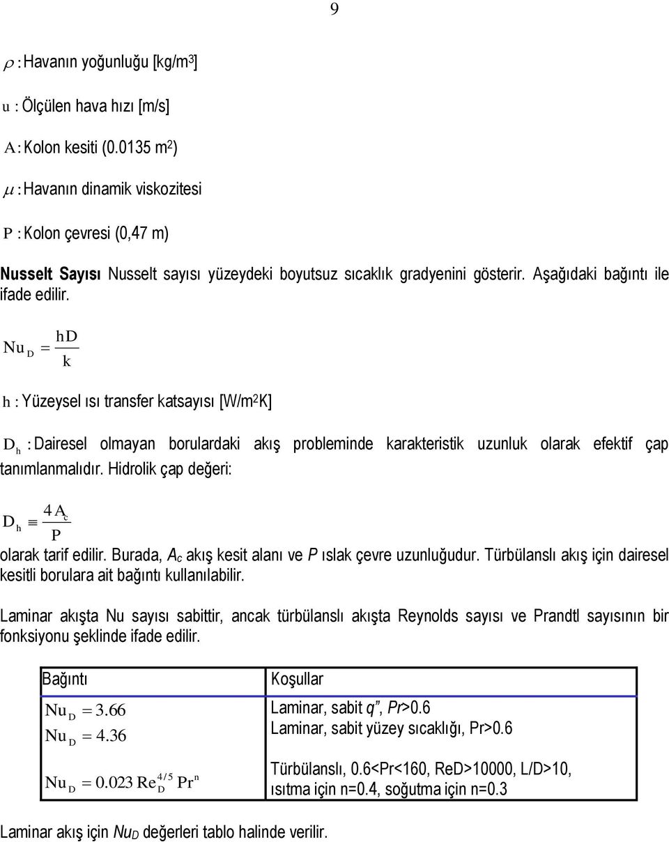 Nu D D k Yüzeysel ısı transfer katsayısı [W/m 2 K] D Dairesel olmayan borulardaki akış probleminde karakteristik uzunluk olarak efektif çap tanımlanmalıdır.