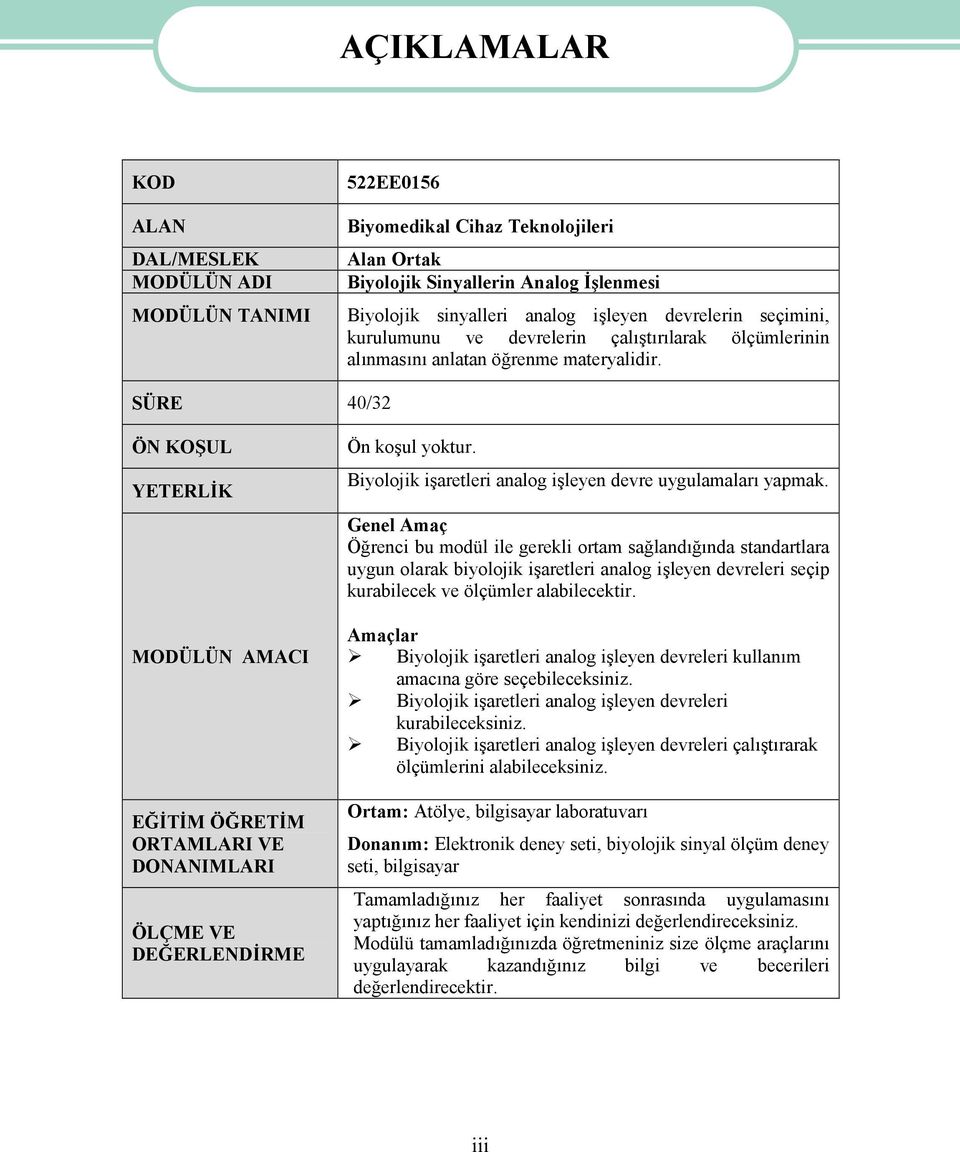 SÜRE 40/32 ÖN KOŞUL YETERLİK MODÜLÜN AMACI EĞİTİM ÖĞRETİM ORTAMLARI VE DONANIMLARI ÖLÇME VE DEĞERLENDİRME Ön koşul yoktur. Biyolojik işaretleri analog işleyen devre uygulamaları yapmak.