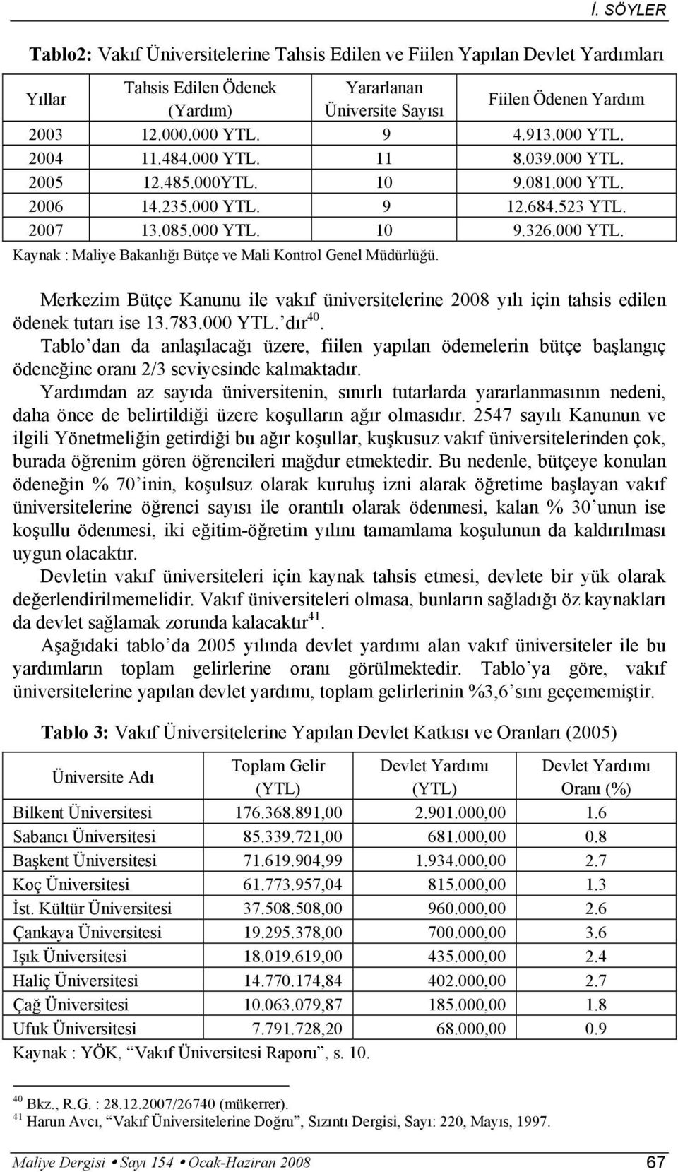 Merkezim Bütçe Kanunu ile vakıf üniversitelerine 2008 yılı için tahsis edilen ödenek tutarı ise 13.783.000 YTL. dır 40.