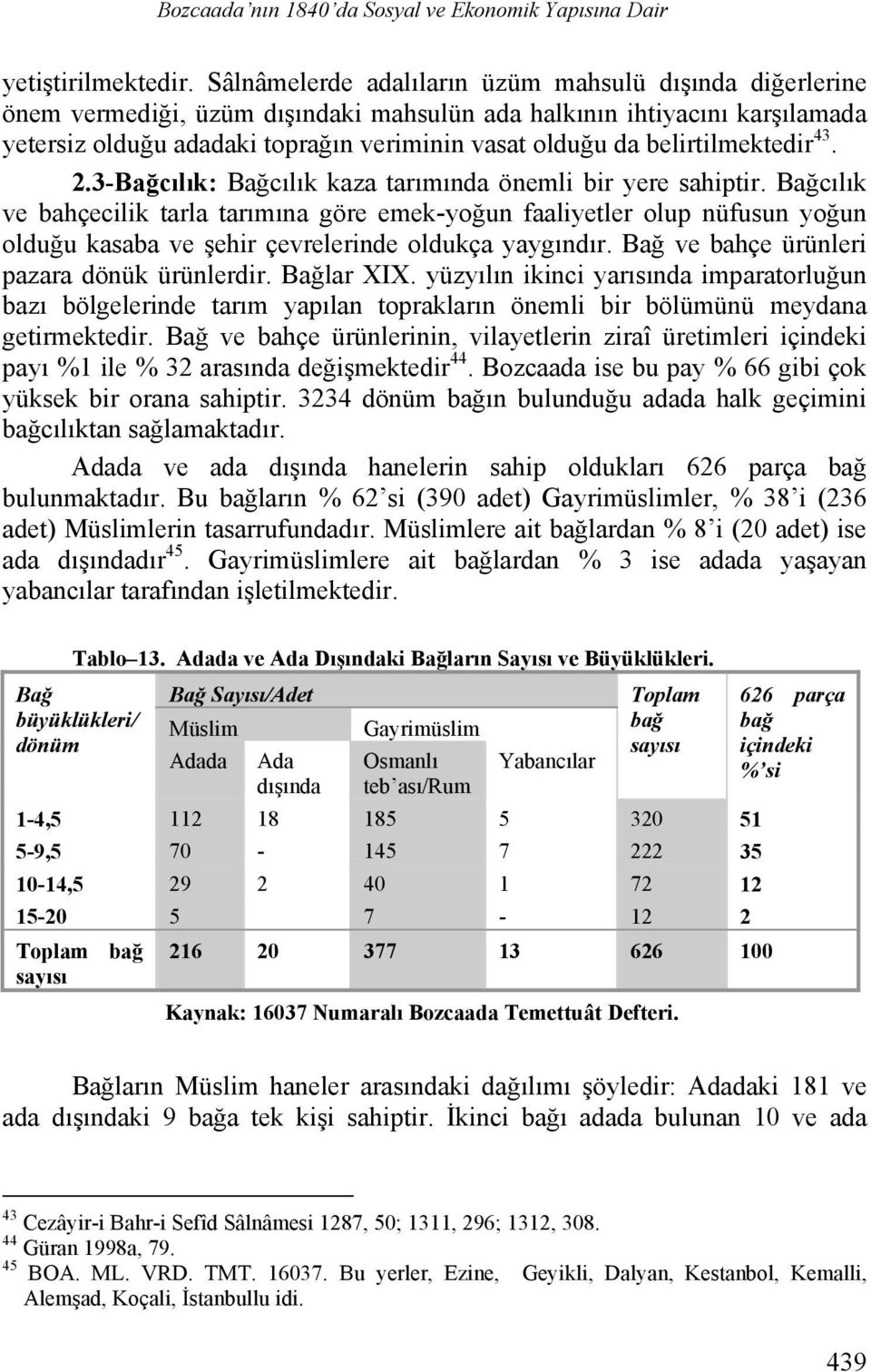 belirtilmektedir 43. 2.3-Bağcılık: Bağcılık kaza tarımında önemli bir yere sahiptir.