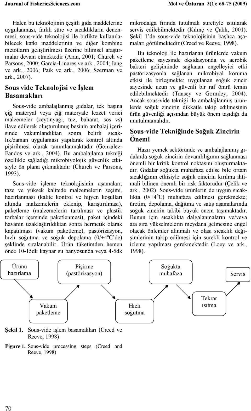 Sous vide Teknolojisi ve İşlem Basamakları Sous-vide ambalajlanmış gıdalar, tek başına çiğ materyal veya çiğ materyale lezzet verici malzemeler (zeytinyağı, tuz, baharat, sos vs) ilave edilerek