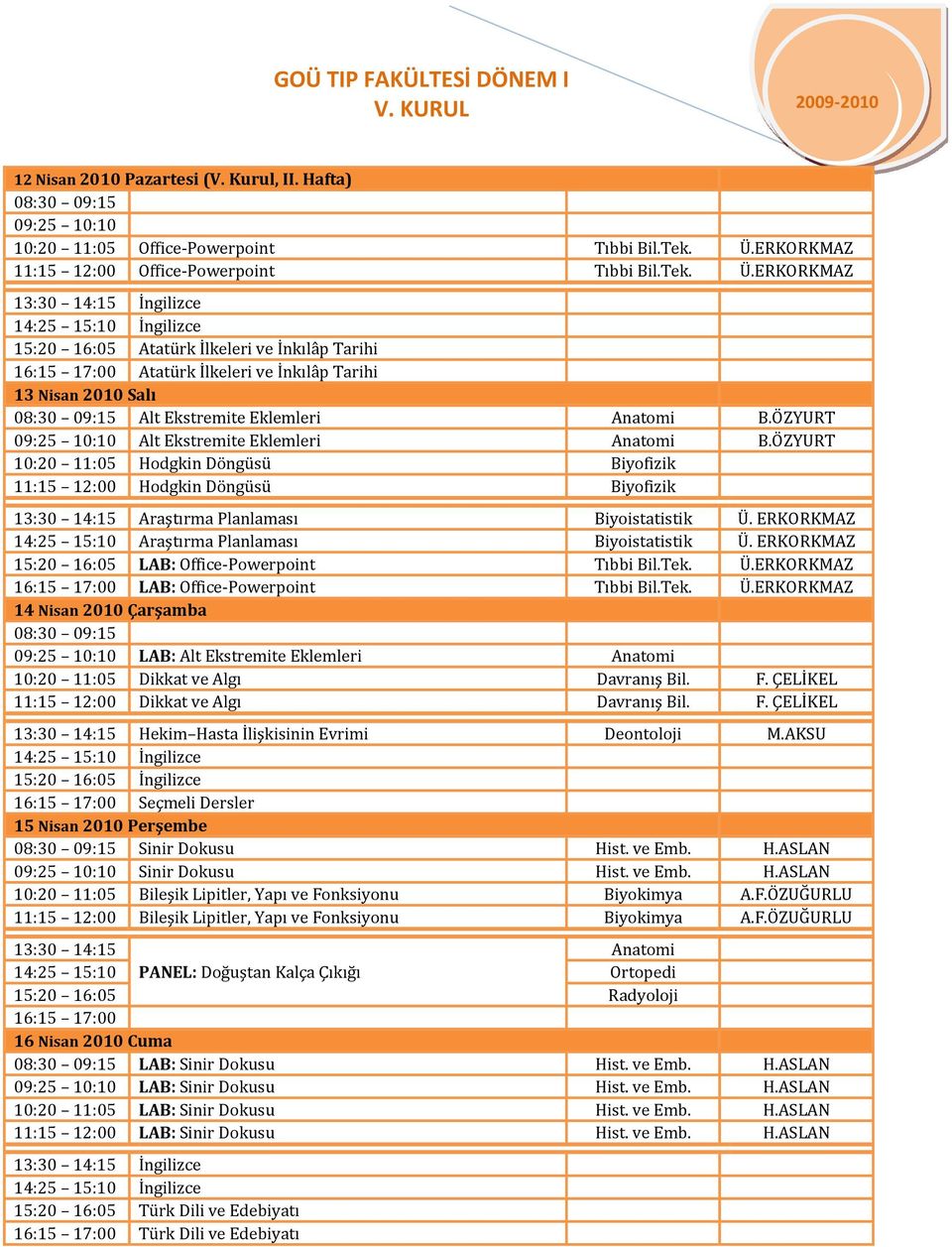 ERKORKMAZ 14:25 15:10 Araştırma Planlaması Biyoistatistik Ü. ERKORKMAZ 15:20 16:05 LAB: Office Powerpoint Tıbbi Bil.Tek. Ü.ERKORKMAZ LAB: Office Powerpoint Tıbbi Bil.Tek. Ü.ERKORKMAZ 14 Nisan 2010 Çarşamba LAB: Alt Ekstremite Eklemleri Anatomi 10:20 11:05 Dikkat ve Algı Davranış Bil.