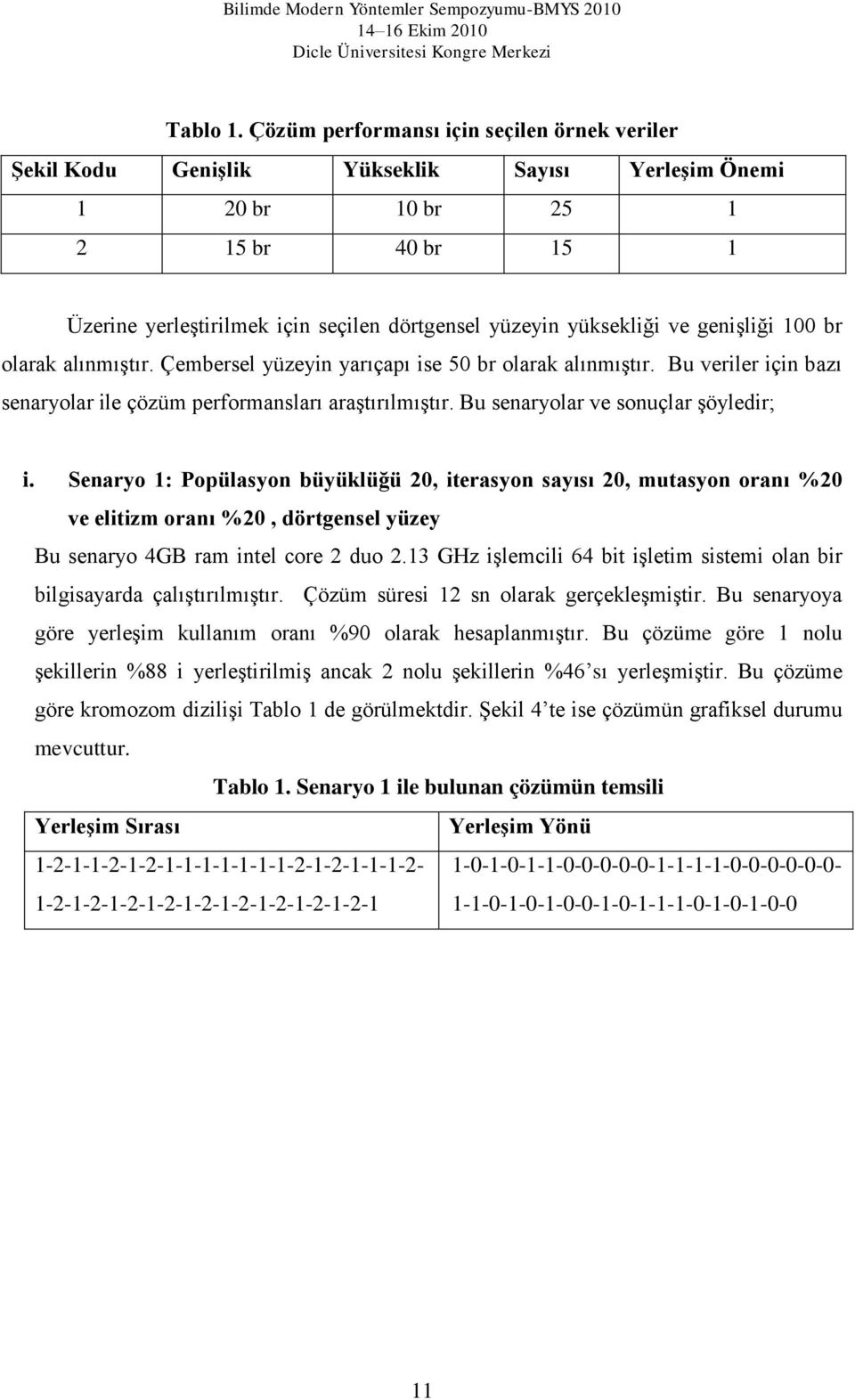 olarak alınmıştır. Çembersel yüzeyn yarıçapı se 50 br olarak alınmıştır. Bu verler çn bazı senaryolar le çözüm performansları araştırılmıştır. Bu senaryolar ve sonuçlar şöyledr;.