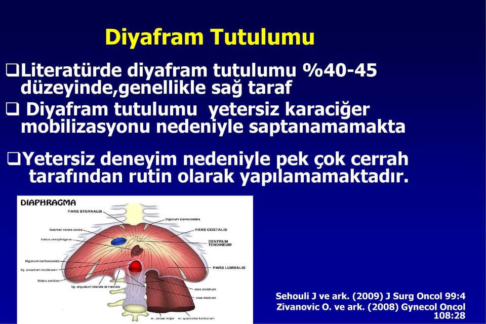 Yetersiz deneyim nedeniyle pek çok cerrah tarafından rutin olarak yapılamamaktadır.