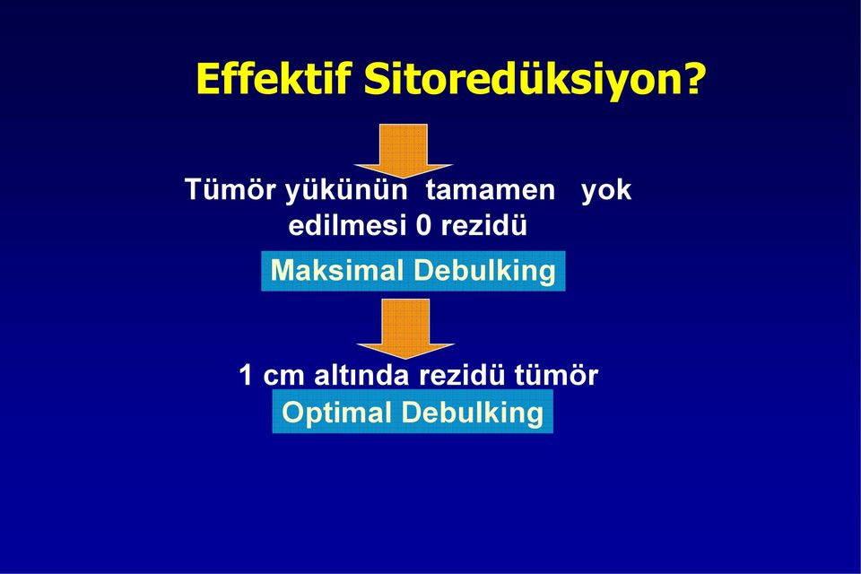 edilmesi 0 rezidü Maksimal