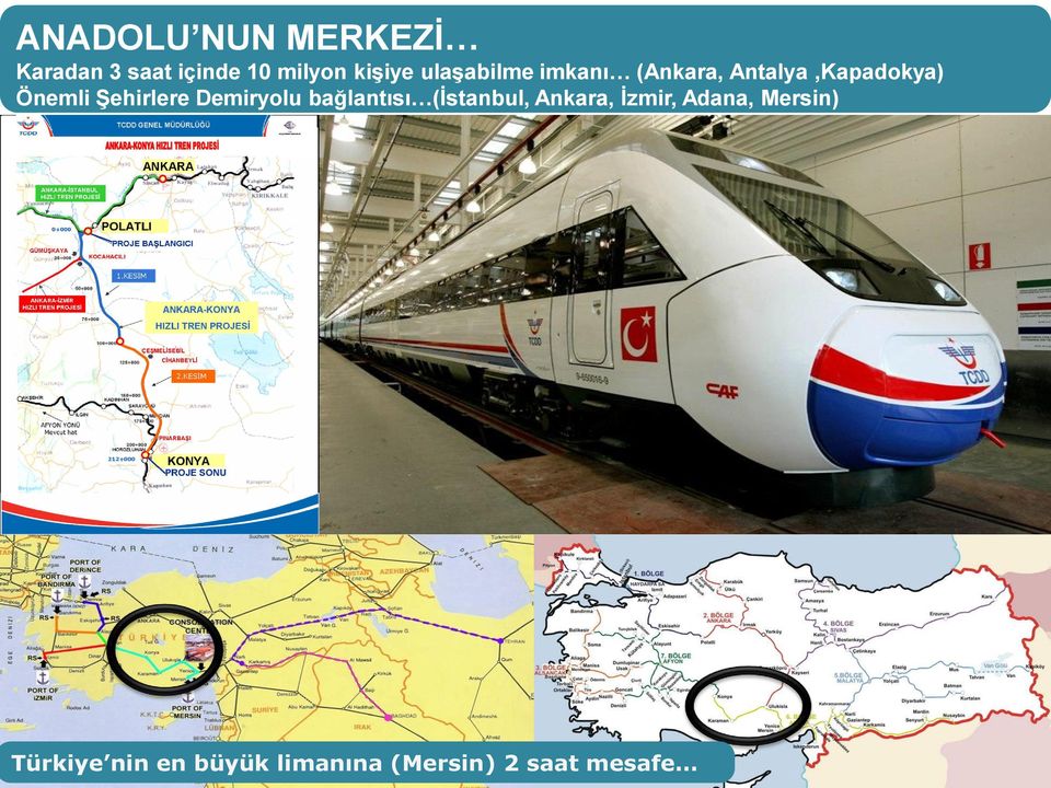 Şehirlere Demiryolu bağlantısı (İstanbul, Ankara, İzmir,