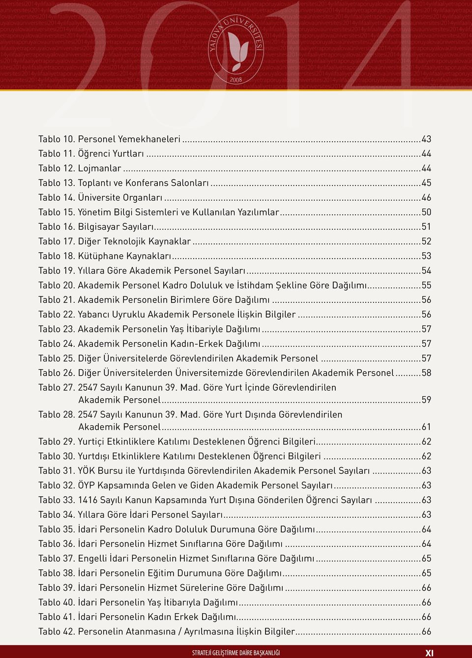 Yıllara Göre Akademik Personel Sayıları...54 Tablo 20. Akademik Personel Kadro Doluluk ve İstihdam Şekline Göre Dağılımı...55 Tablo 21. Akademik Personelin Birimlere Göre Dağılımı...56 Tablo 22.