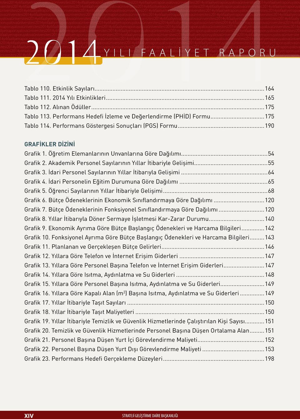 Akademik Personel Sayılarının Yıllar İtibariyle Gelişimi...55 Grafik 3. İdari Personel Sayılarının Yıllar İtibarıyla Gelişimi...64 Grafik 4. İdari Personelin Eğitim Durumuna Göre Dağılımı...65 Grafik 5.