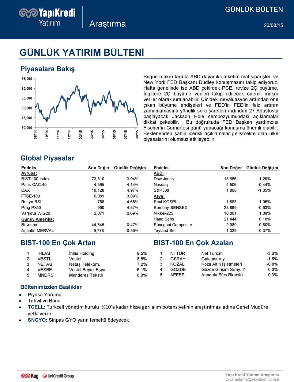 Çin deki devalüasyon ardından öne çıkan büyüme endişeleri ve FED in FED in faiz artırım zamanlamasına yönelik soru şaretleri ardından 27 Ağustosta başlayacak Jackson Hole sempozyumundaki açıklamalar