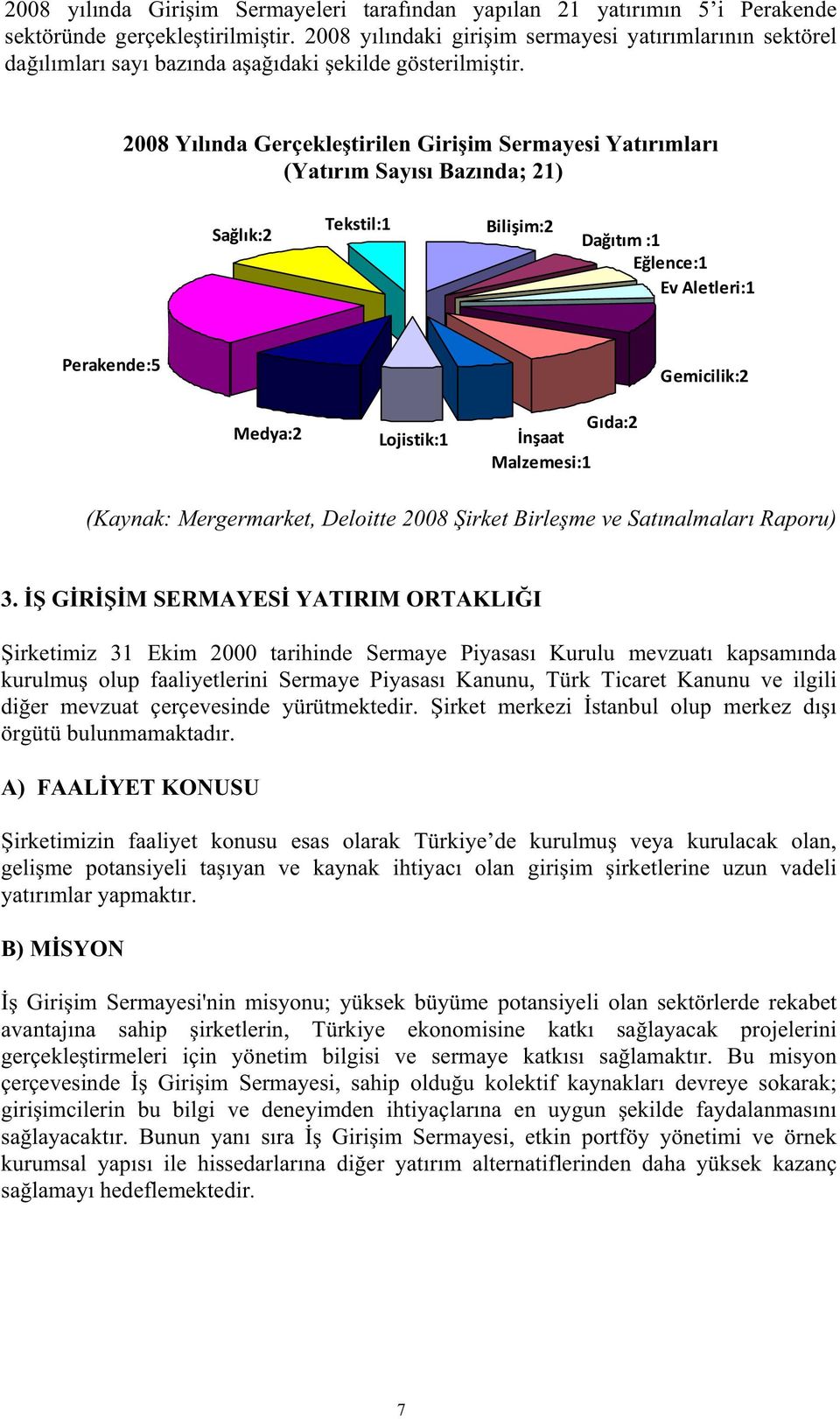 2008 Yılında Gerçekle tirilen Giri im Sermayesi Yatırımları (Yatırım Sayısı Bazında; 21) Sa lık:2 Tekstil:1 Bili im:2 Da ıtım :1 E lence:1 Ev Aletleri:1 Perakende:5 Gemicilik:2 Medya:2 Lojistik:1