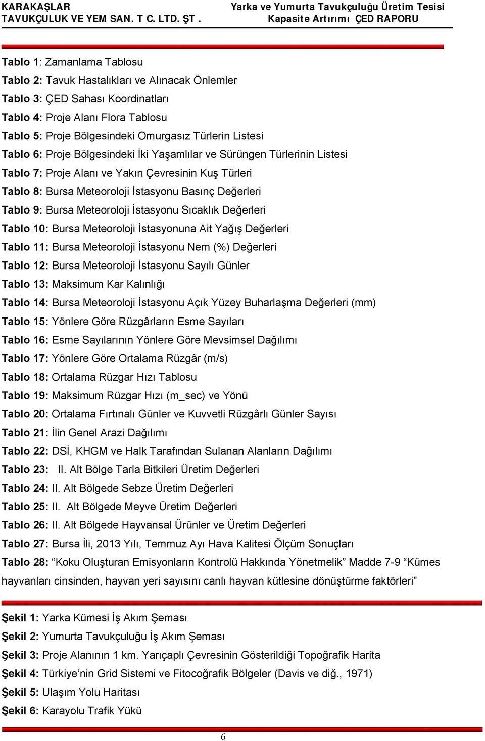 Meteoroloji İstasyonu Sıcaklık Değerleri Tablo 10: Bursa Meteoroloji İstasyonuna Ait Yağış Değerleri Tablo 11: Bursa Meteoroloji İstasyonu Nem (%) Değerleri Tablo 12: Bursa Meteoroloji İstasyonu