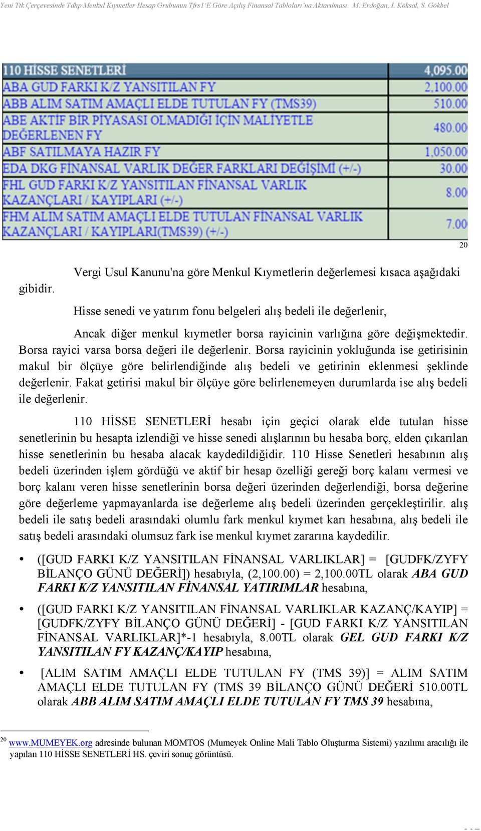 göre değişmektedir. Borsa rayici varsa borsa değeri ile değerlenir.