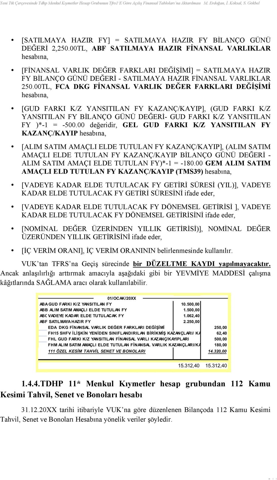 00TL, ABF SATILMAYA HAZIR FİNANSAL VARLIKLAR hesabına, [FİNANSAL VARLIK DEĞER FARKLARI DEĞİŞİMİ] = SATILMAYA HAZIR FY BİLANÇO GÜNÜ DEĞERİ - SATILMAYA HAZIR FİNANSAL VARLIKLAR 250.