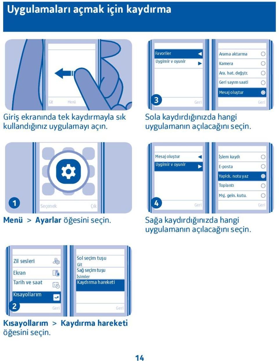 Sola kaydırdığınızda hangi uygulamanın açılacağını seçin. Mesaj oluştur Uyglmlr v oyunlr İşlem kaydı E-posta Yaplck. notu yaz Toplantı Çık 4 Msj. geln.