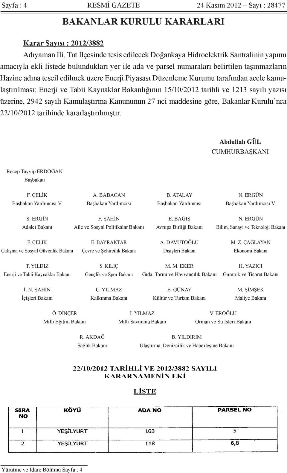 Tabii Kaynaklar Bakanlığının 15/10/2012 tarihli ve 1213 sayılı yazısı üzerine, 2942 sayılı Kamulaştırma Kanununun 27 nci maddesine göre, Bakanlar Kurulu nca 22/10/2012 tarihinde kararlaştırılmıştır.