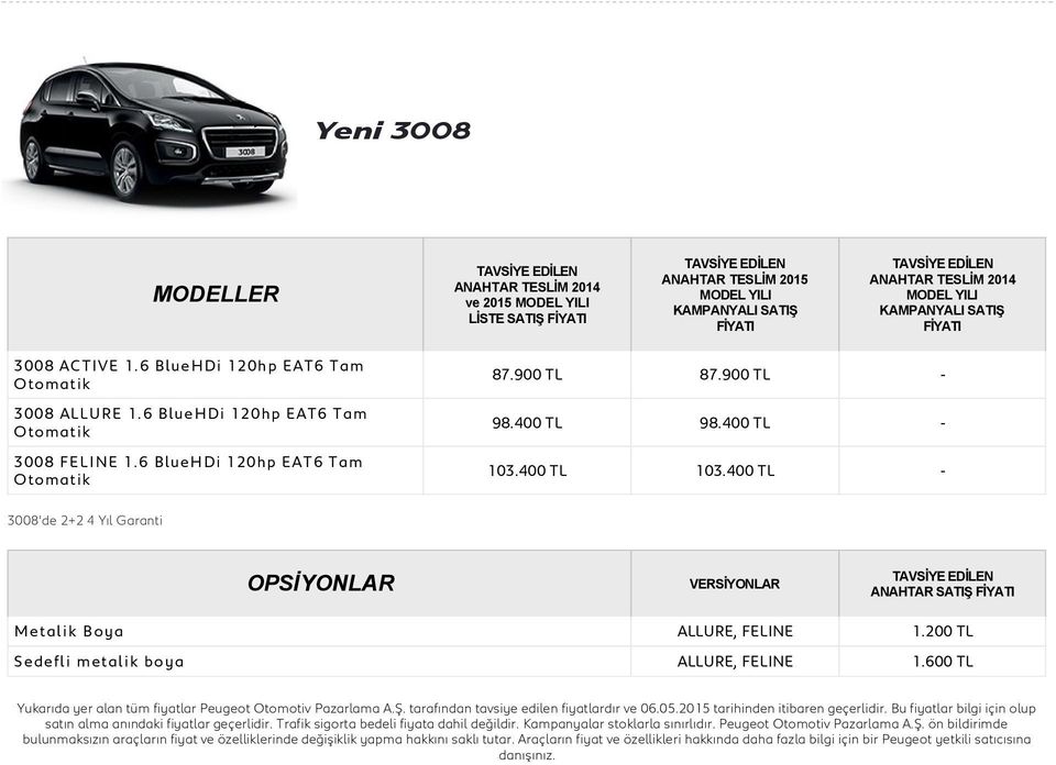 900 TL - 98.400 TL 98.400 TL - 103.400 TL 103.