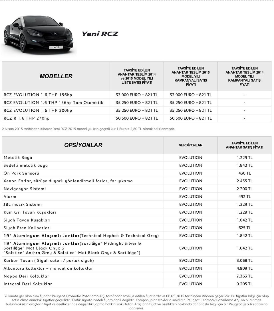 500 EURO + 821 TL - 2 Nisan 2015 tarihinden itibaren Yeni RCZ 2015 model yılı için geçerli kur 1 Euro = 2,80 TL olarak belirlenmiştir. ANAHTAR SATIŞ Metalik Boya EVOLUTION 1.