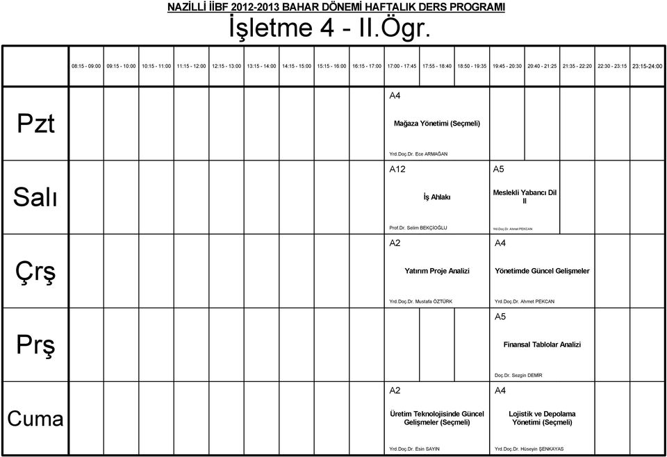 Doç.Dr. Mustafa ÖZTÜRK Yrd.Doç.Dr. Ahmet PEKCAN A5 Finansal Tablolar Analizi Üretim Teknolojisinde Güncel Geli"meler (Seçmeli) Doç.