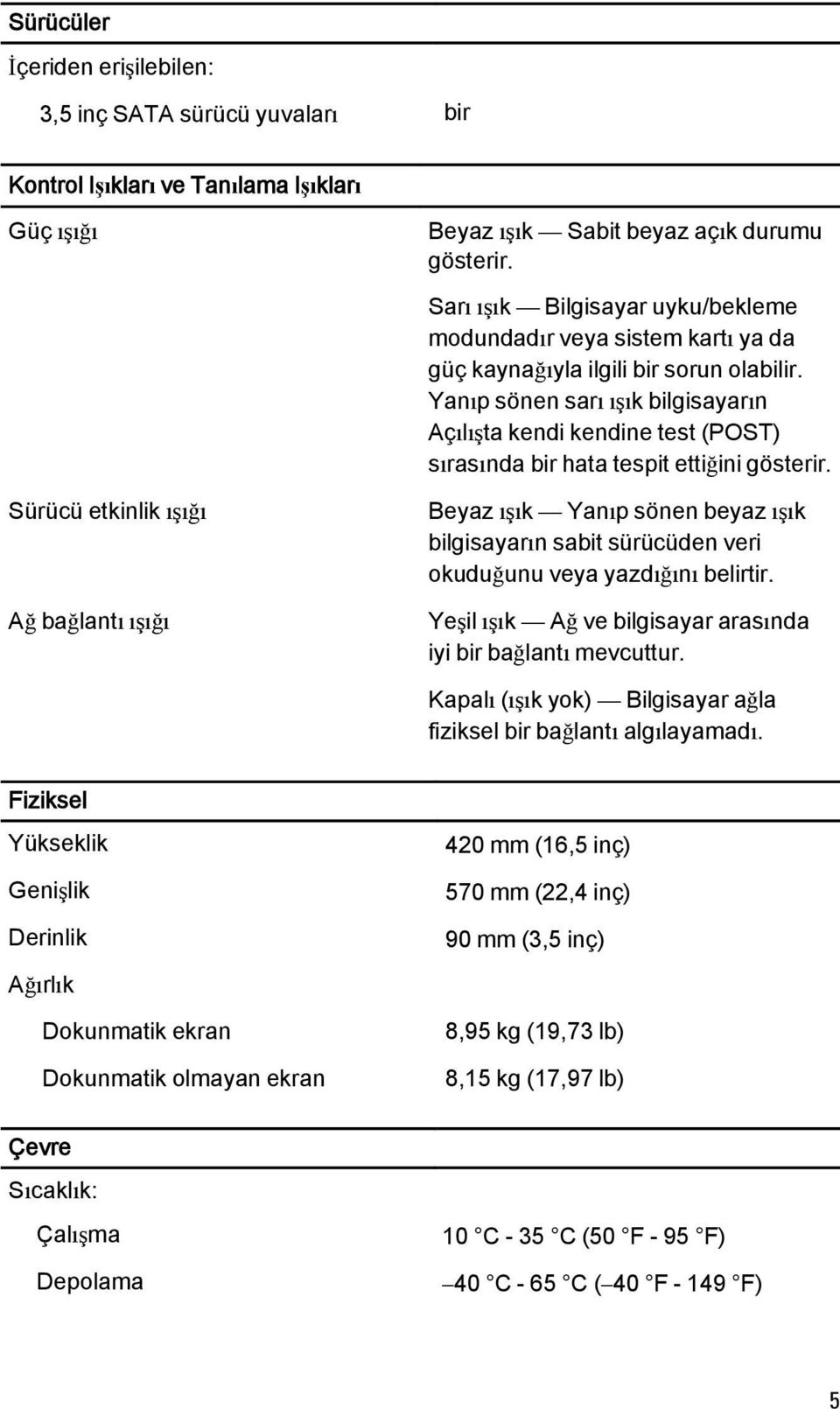 Yanıp sönen sarı ışık bilgisayarın Açılışta kendi kendine test (POST) sırasında bir hata tespit ettiğini gösterir.