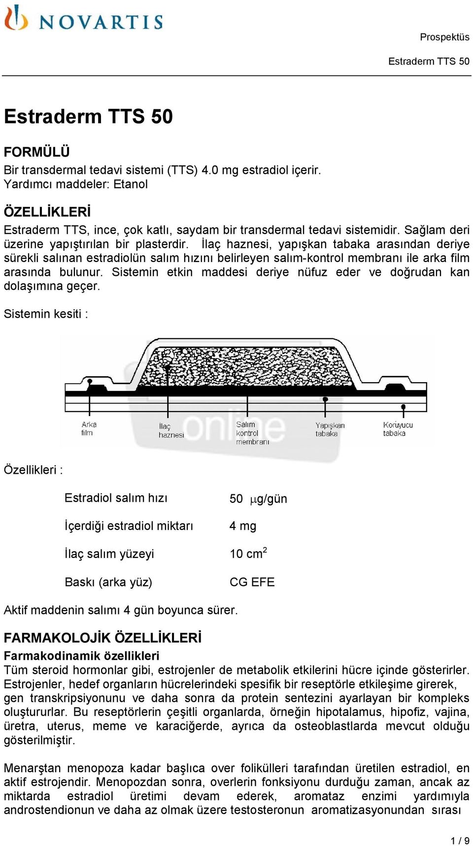 İlaç haznesi, yapışkan tabaka arasından deriye sürekli salınan estradiolün salım hızını belirleyen salım-kontrol membranı ile arka film arasında bulunur.