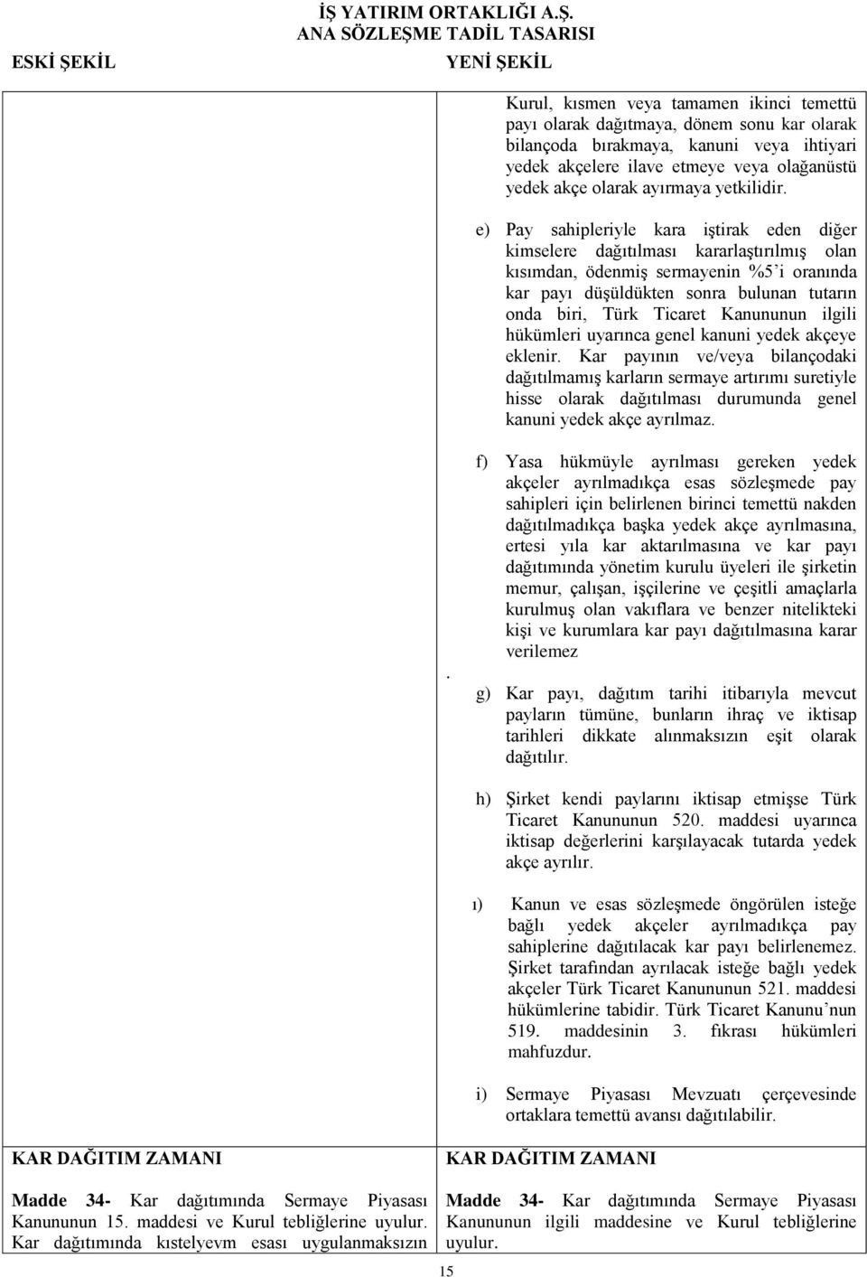 e) Pay sahipleriyle kara iştirak eden diğer kimselere dağıtılması kararlaştırılmış olan kısımdan, ödenmiş sermayenin %5 i oranında kar payı düşüldükten sonra bulunan tutarın onda biri, Türk Ticaret