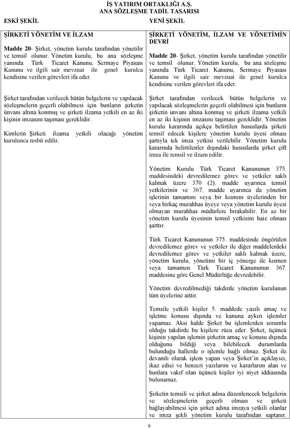 Şirket tarafından verilecek bütün belgelerin ve yapılacak sözleşmelerin geçerli olabilmesi için bunların şirketin ünvanı altına konmuş ve şirketi ilzama yetkili en az iki kişinin imzasını taşıması