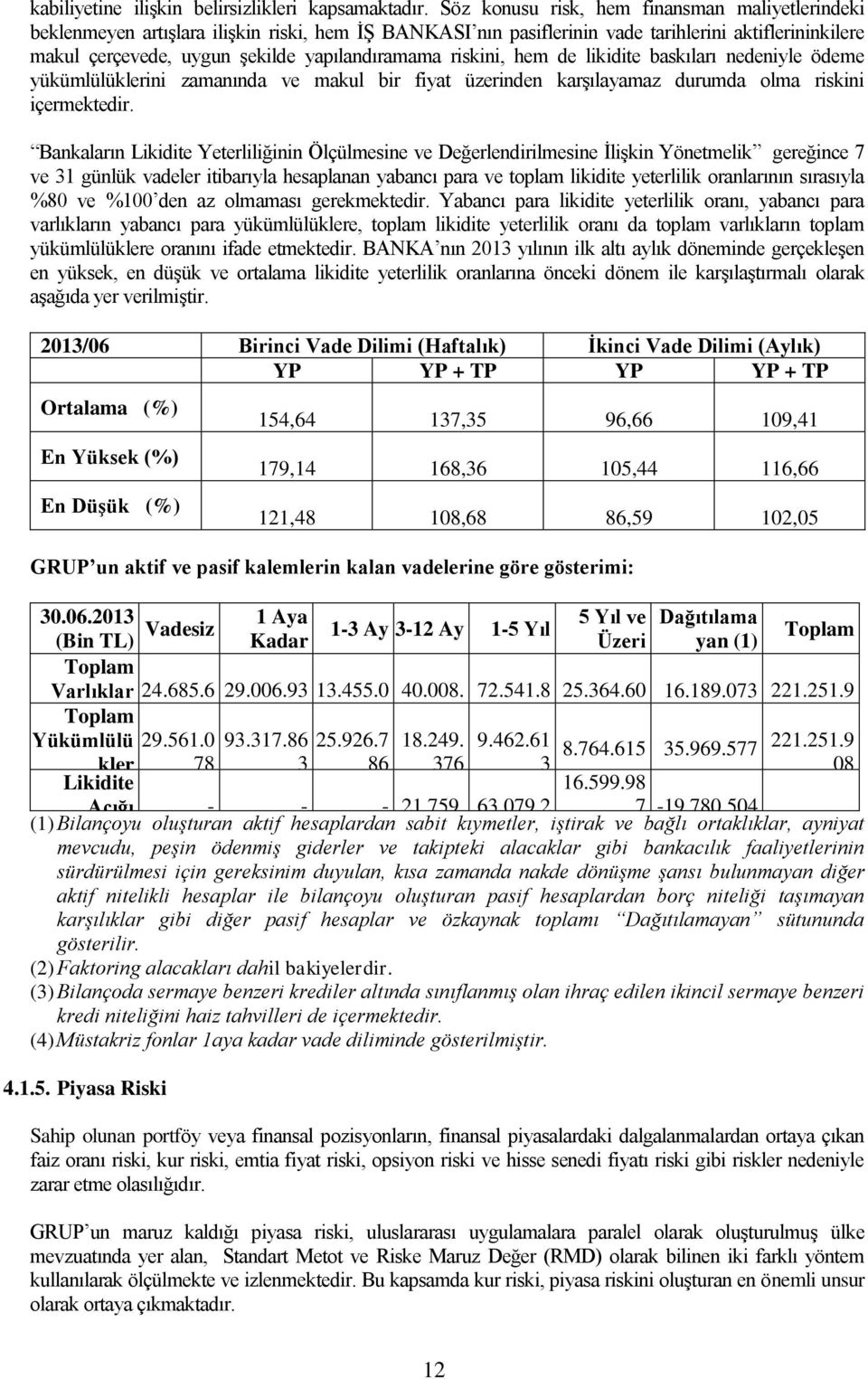 riskini, hem de likidite baskıları nedeniyle ödeme yükümlülüklerini zamanında ve makul bir fiyat üzerinden karşılayamaz durumda olma riskini içermektedir.