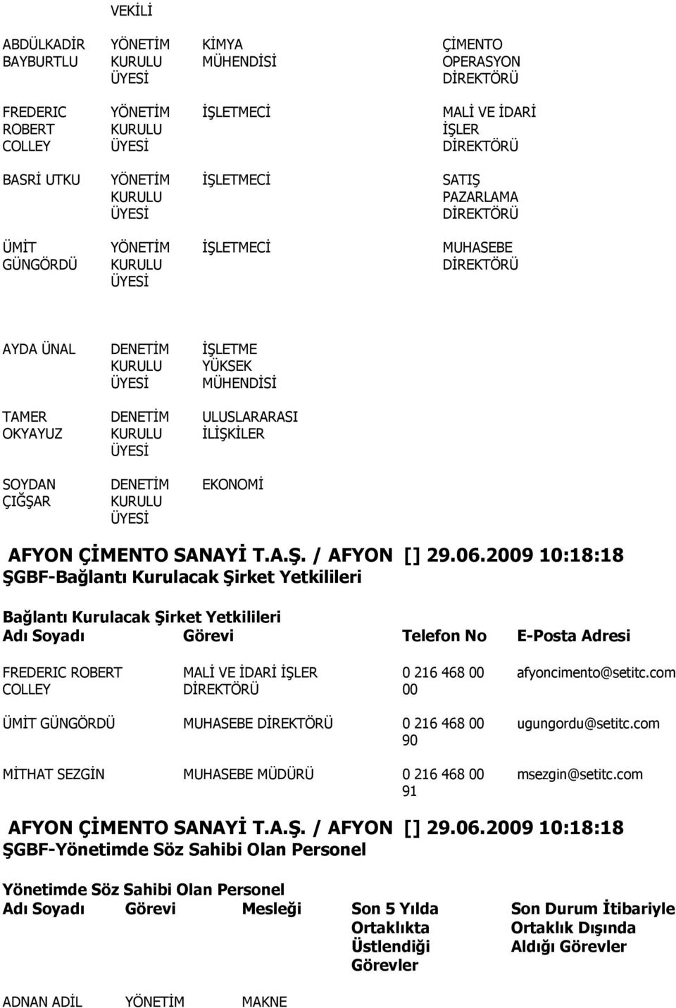 ÜYESİ ULUSLARARASI İLİŞKİLER SOYDAN ÇIĞŞAR DENETİM KURULU ÜYESİ EKONOMİ / AFYON [] 29.06.