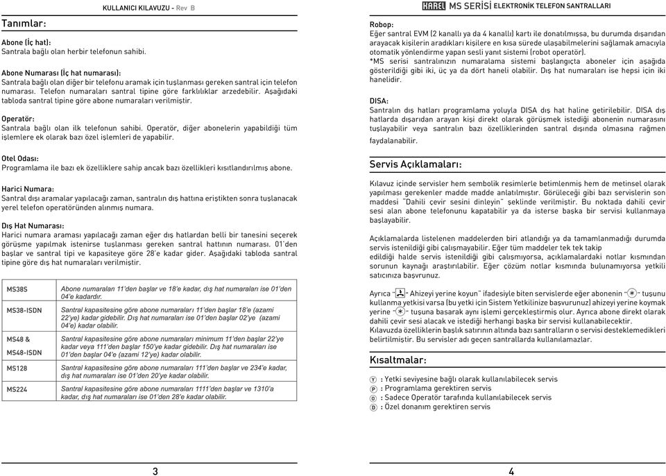 Telefon numaraları santral tipine göre farklılıklar arzedebilir. Așağıdaki tabloda santral tipine göre abone numaraları verilmiștir. Operatör: Santrala bağlı olan ilk telefonun sahibi.