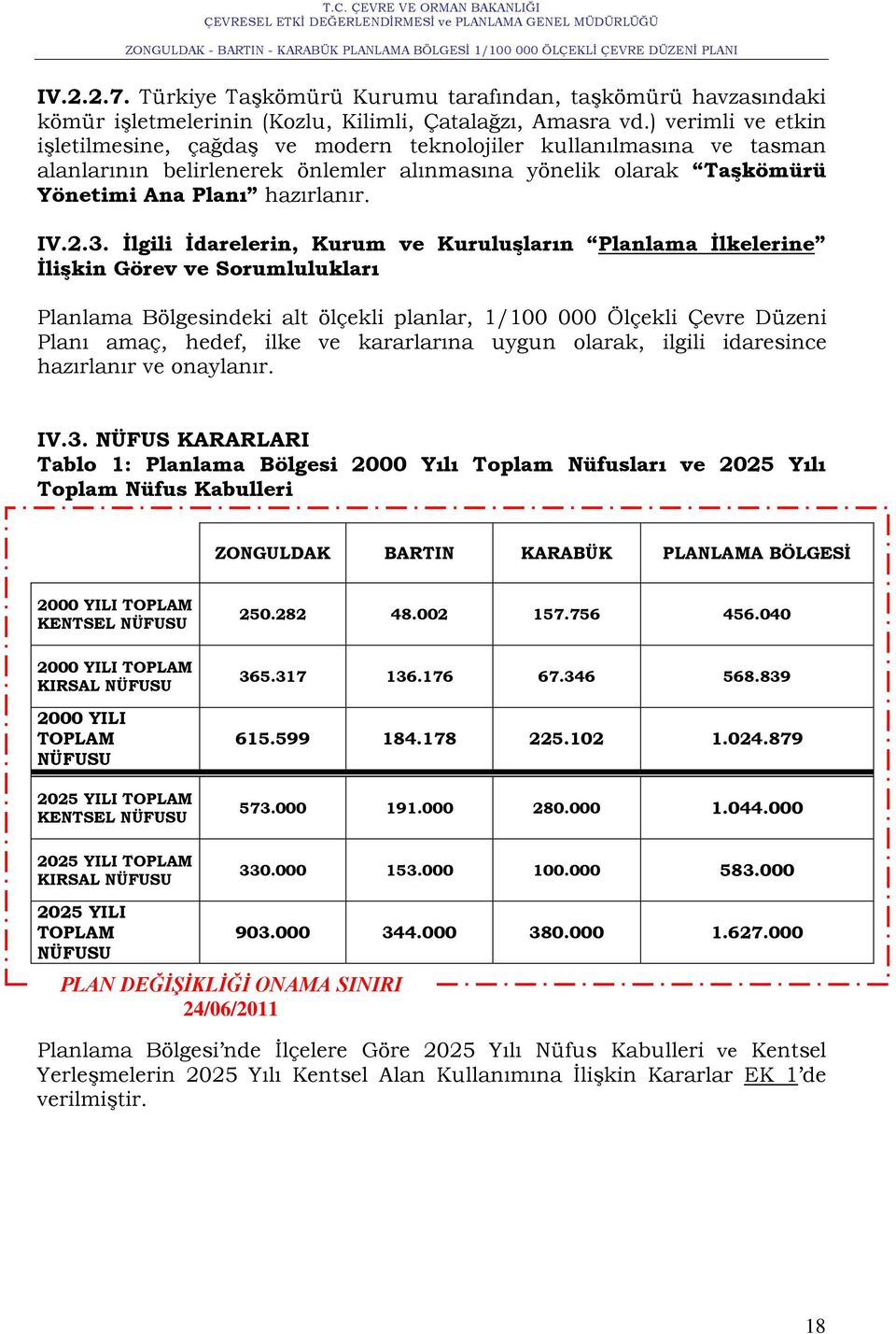 Ġlgili Ġdarelerin, Kurum ve KuruluĢların Planlama Ġlkelerine ĠliĢkin Görev ve Sorumlulukları Planlama Bölgesindeki alt ölçekli planlar, 1/100 000 Ölçekli Çevre Düzeni Planı amaç, hedef, ilke ve