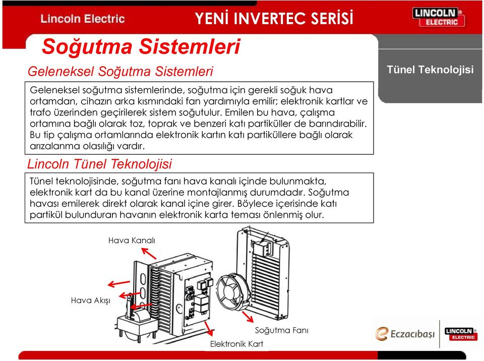 Bu tip çalışma ortamlarında elektronik kartın katı partiküllere bağlı olarak arızalanma olasılığı vardır.