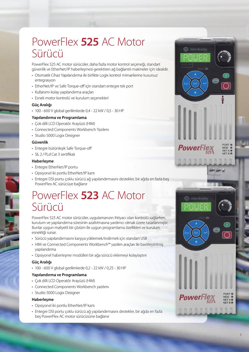 motor kontrolü ve kurulum seçenekleri Güç Aralığı 100-600 V global gerilimlerde 0,4-22 kw / 0,5-30 HP Yapılandırma ve Programlama Çok dilli LCD Operatör Arayüzü (HIM) Connected Components Workbench