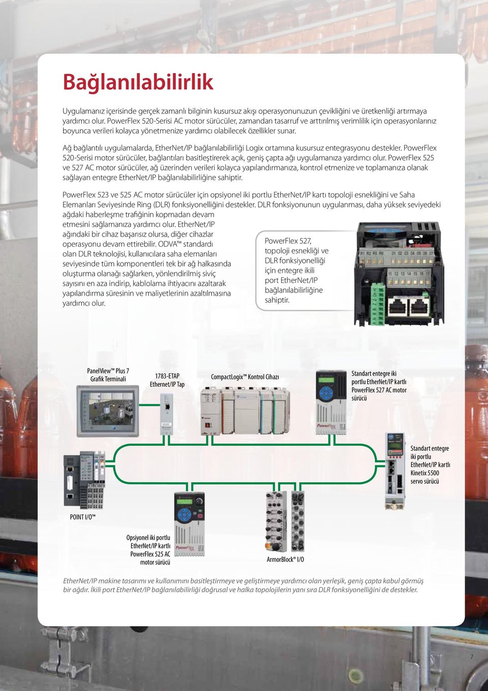 Ağ bağlantılı uygulamalarda, EtherNet/IP bağlanılabilirliği Logix ortamına kusursuz entegrasyonu destekler.